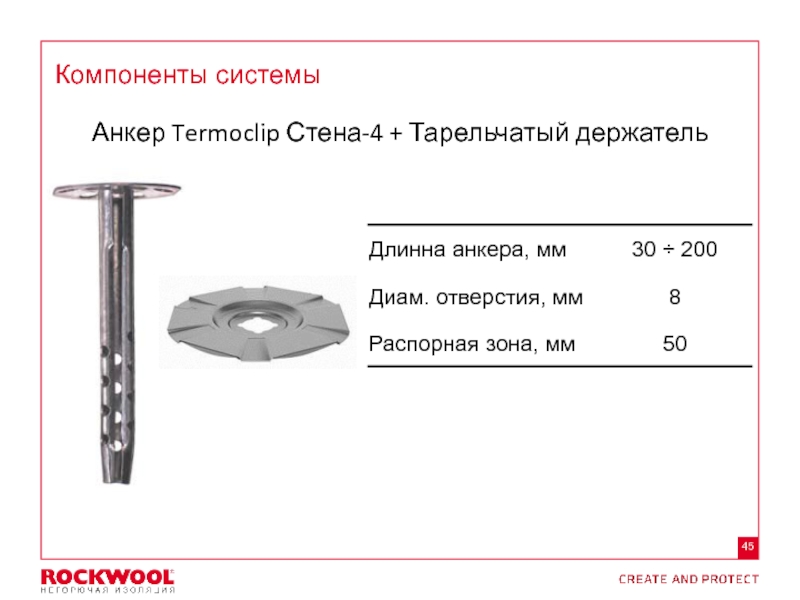 Тарельчатый дюбель чертеж dwg