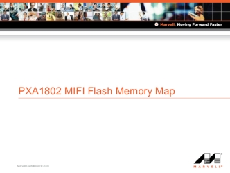 PXA1802 MIFI Flash Memory Map. Marvell Confidential