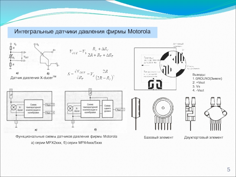 Структурная схема датчика