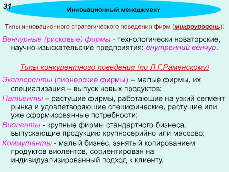 Типы менеджеров. Типы инновационного поведения компаний. Типы стратегического поведения. Инновационный менеджмент виды фирм. Типы инновационного поведения фирм по л.г Раменскому.