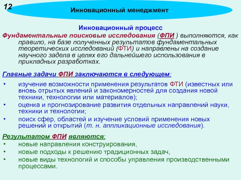 Фундаментальные поисковые исследования. Инновационные исследования.