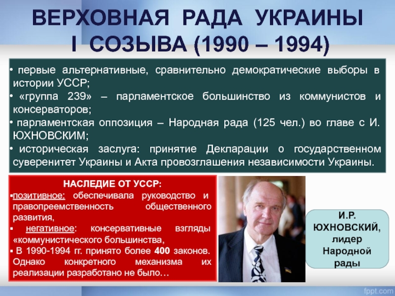Первые альтернативные выборы. Декларации о государственном суверенитете Украины 1990 года.