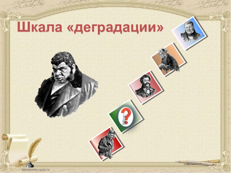 Восстановите последовательность в изображении деградации помещиков в поэме мертвые души