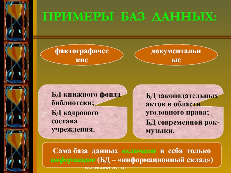 Правовые базы данных. Примеры правовых баз данных. Фактографические базы данных в библиотеке примеры. БД право. Фактографическая база данных в библиотеке пример.