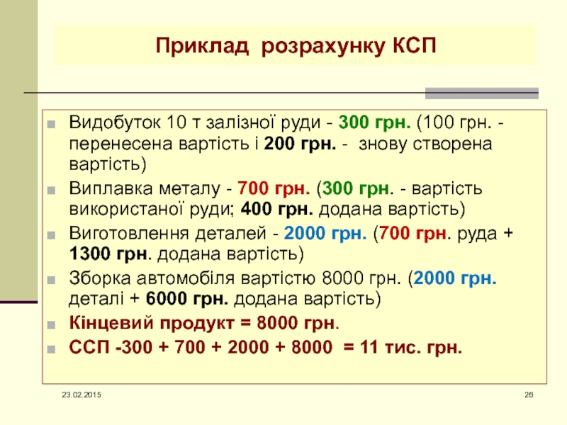 Приклад розрахунку КСПВидобуток 10 т залізної руди - 300 грн. (100
