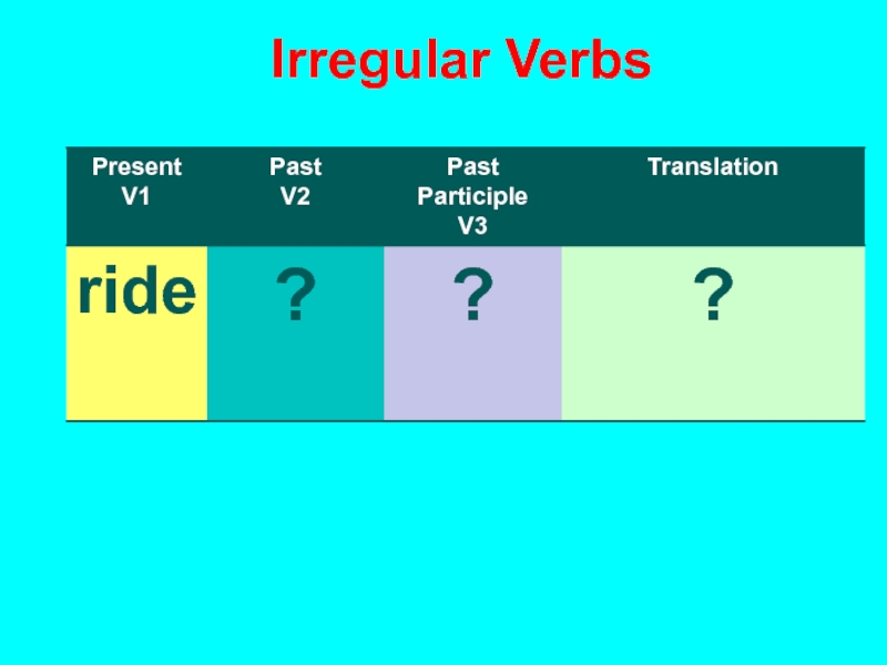 Ride перевод с английского языка. Irregular verbs 3. Slide verb.