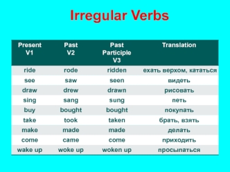 Irregular Verbs