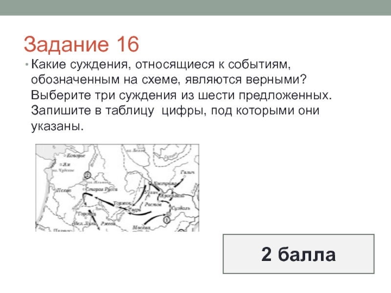 Какие суждения относящиеся обозначены на схеме. Какие суждения относящиеся к событиям обозначенным на схеме. Какие суждения относящиеся к событиям обозначенным на схеме являются. Выберите три суждения из шести предложенных. Какие суждения относящиеся к схеме являются верными.