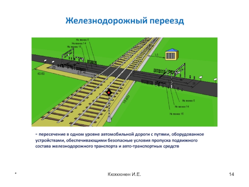 Работа жд переездов