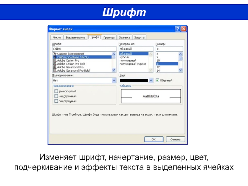 Ввод и редактирование текста поиск правовых документов