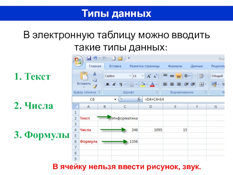 В электронной таблице можно. Какие типы данных можно ввести в ячейки электронной. Виды данных в ячейке электронной таблицы. 3 Типа данных в электронных таблицах. Что можно вводить в электронную таблицу.