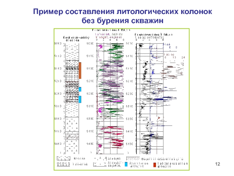 Колонка пример