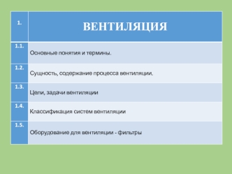 Вентиляция. Классификация систем вентиляции. Оборудование для вентиляции