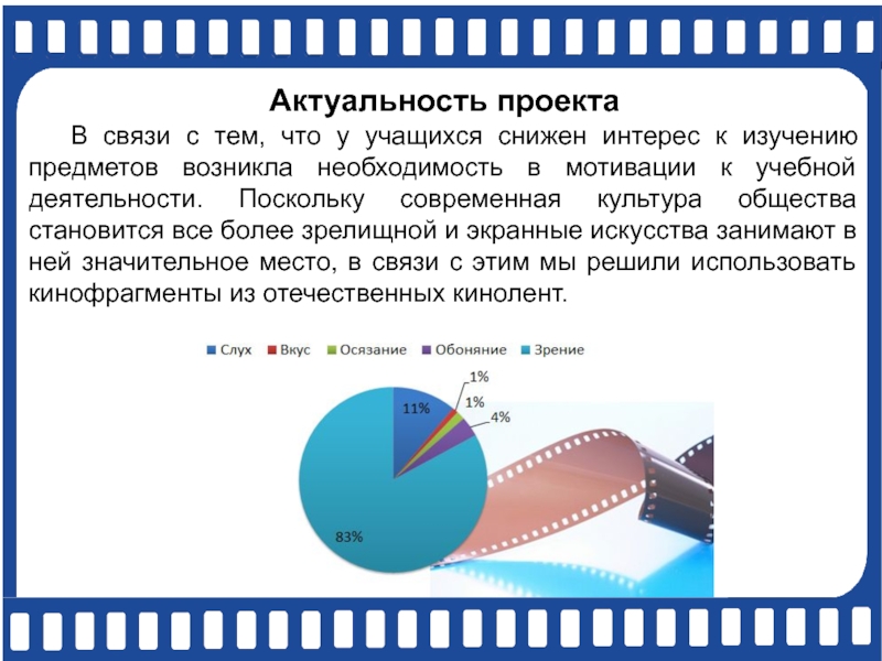 Кинематограф прошлое и настоящее проект