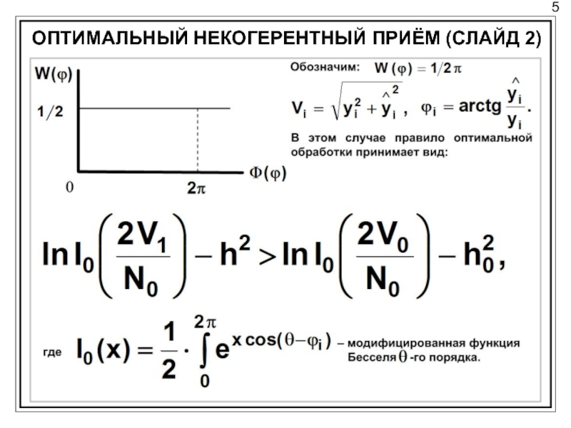 Оптимальный прием. Оптимальный прием сигналов. Некогерентный оптимальный прием. Некогерентный прием сигналов. Оптимальный прием сигналов известной формы..