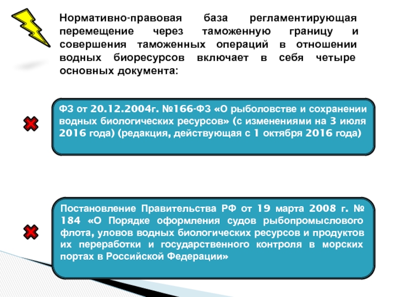 Порядок перемещения через таможенную границу продукции военного назначения презентация