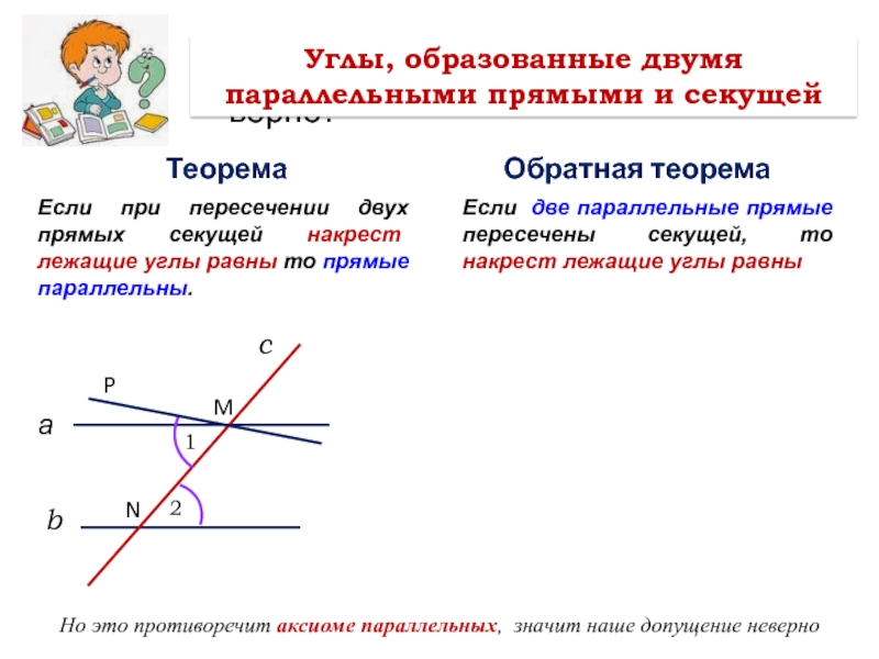 Внутренние накрест лежащие углы образованные двумя параллельными