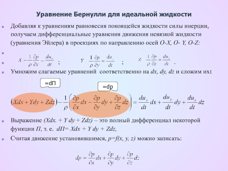 Уравнение бернулли для идеальной жидкости. Уравнение Эйлера для невязкой жидкости. Уравнение движения единичной массы жидкости. Дифференциальные уравнения движения невязкой жидкости. Уравнением Эйлера для струйки невязкой жидкости.