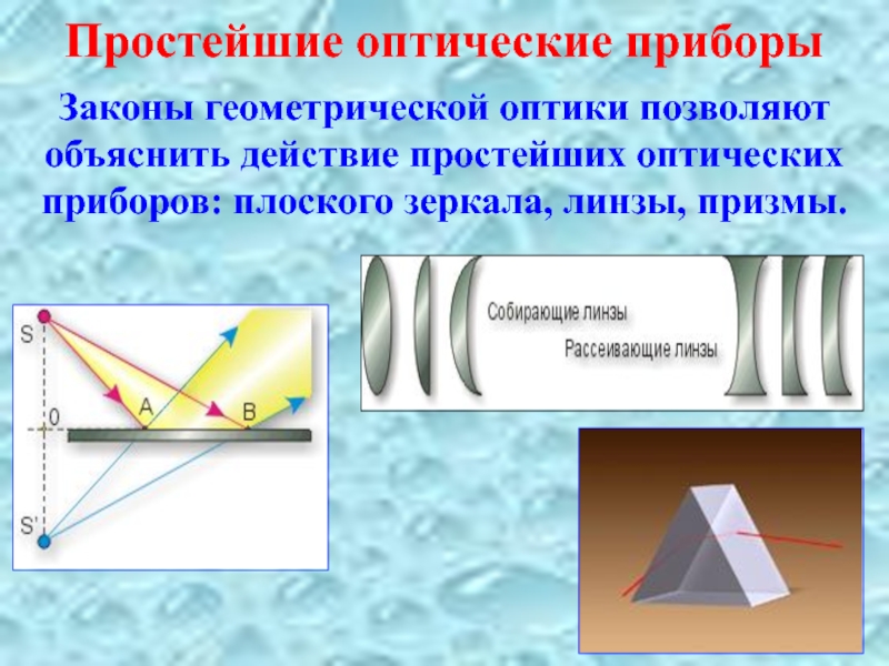 Геометрическая оптика. Призма линзы основание к носу.