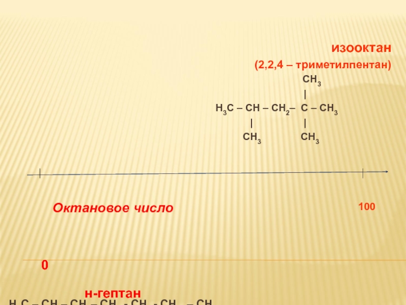 Сн3 с о н. Изооктан 2.2.4-триметилпентан. Н–С≡С–СН(сн3)–сн3. 2 2 4 Триметилпентан октановое число. Н-Гептан.