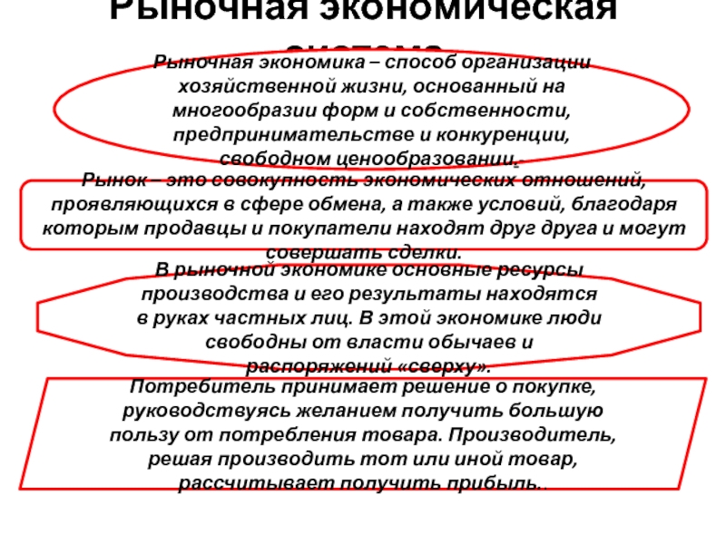 Рыночные методы. Рыночная экономика способ организации хозяйственной жизни. Для рыночной экономики характерно многообразие форм собственности. Традиционная экономика свободная конкуренция.