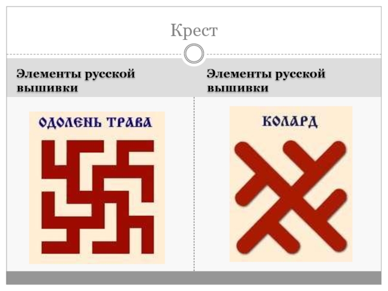 Русский элемент формы. Элемент крест элемент. Русские элементы.