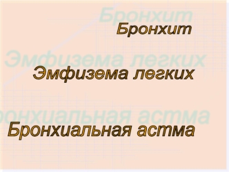 Бронхит. Эмфизема легких. Бронхиальная астма