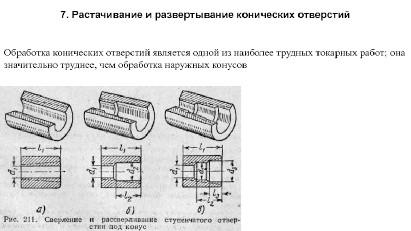 Схема растачивания отверстий