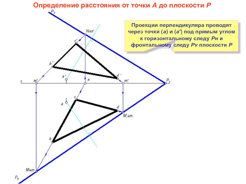 Расстояние между точками прямыми и плоскостями