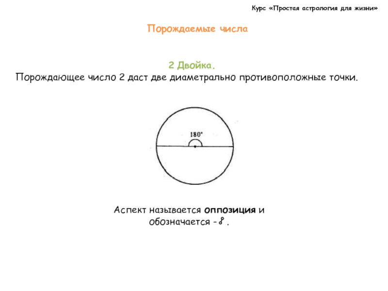 Диаметрально противоположный