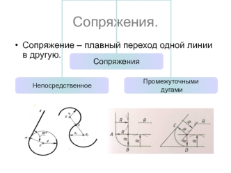 Сопряжения. Основные элементы сопряжения