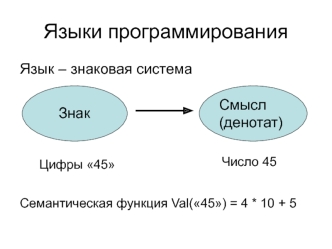 2. Лексика, синтаксис и пр