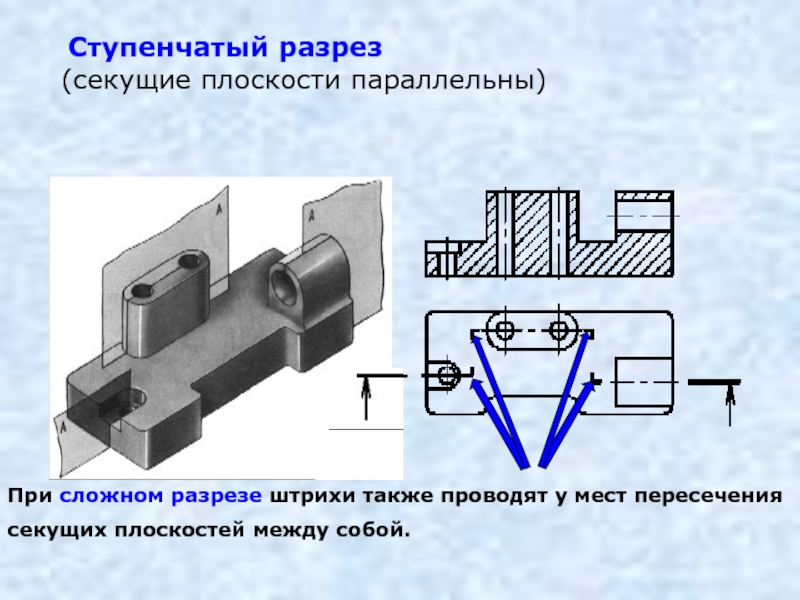 Как проводят секущие плоскости при образовании разрезов на аксонометрических изображениях ответ