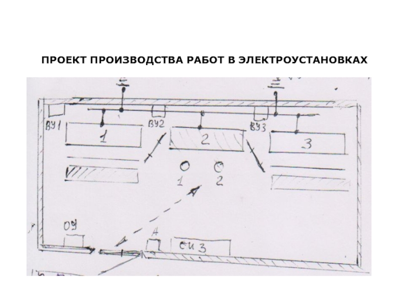 Проект производства работ в электроустановках