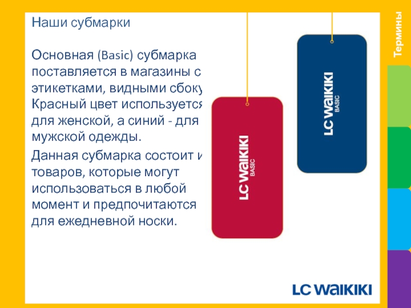 Товар состоит. Основной Basic. Субмарки примеры.