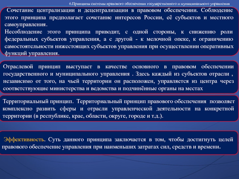 Проблема централизации и децентрализации государственного управления план