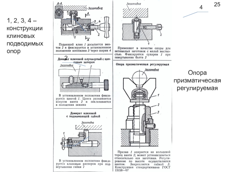 Установленное положение. Призматическая опора 24м. Опора клиновая регулируемая ГОСТ. Клиновые опоры для станков ГОСТ. Клиновой механизм регулировки.