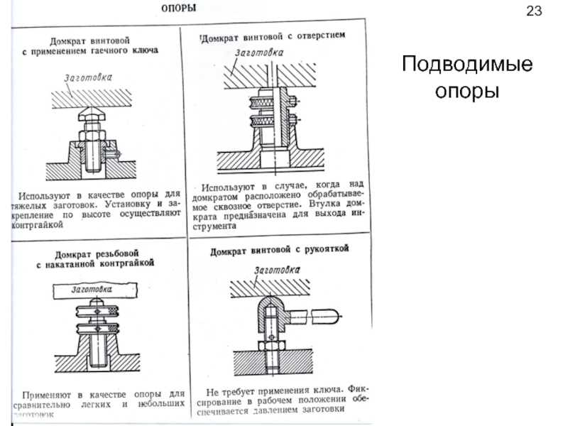 Определенных положений устанавливая положения. Подводимые опоры. Подводимые опоры приспособлений. Подводимая опора схема. Станочные подводимые опоры.