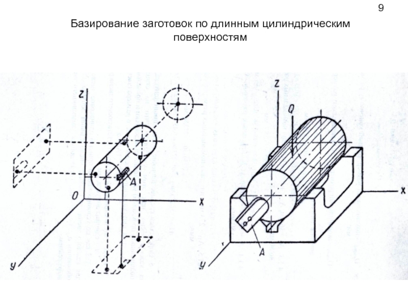 Призматическая поверхность на чертеже