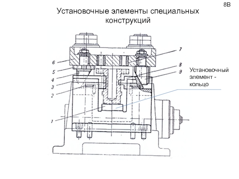 Специальная конструкция. Установочные элементы. Конструкции установочных элементов. Установочные элементы приспособлений. Установочные элементы и устройства то.