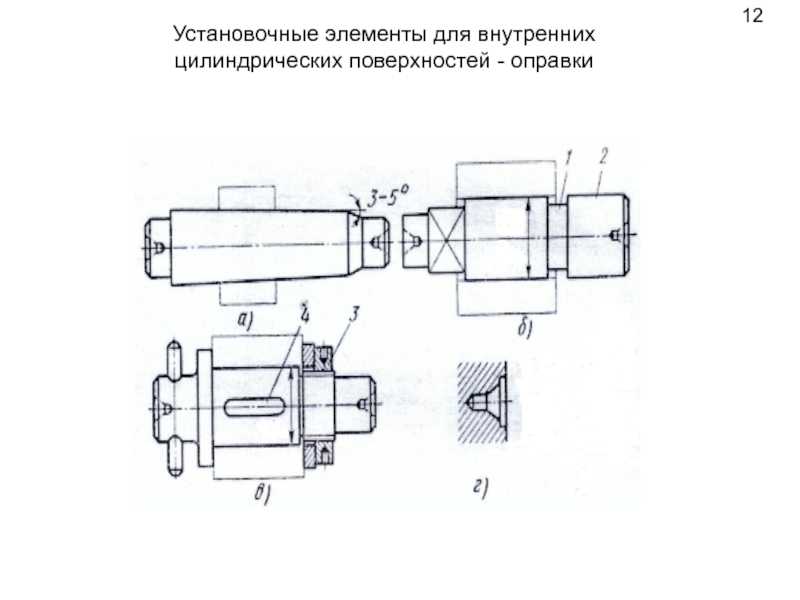 Чертеж цилиндрической оправки