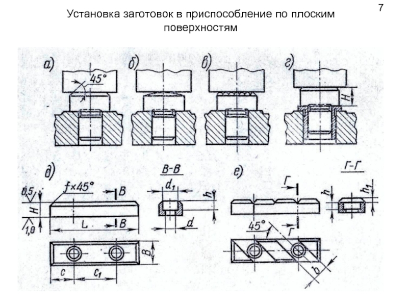 Выбор схем установки заготовок