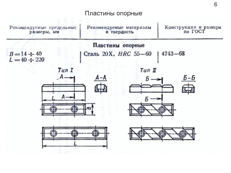 Длина пластины. Базирование на опорные пластины. Пластины опорные ГОСТ. Установочные опорные пластины. Опорная пластина чертеж.