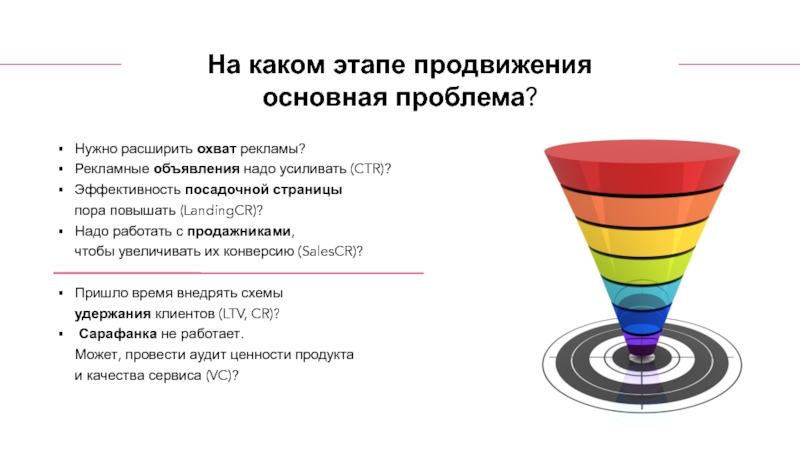 Нужно расширить. Этапы продвижения. Расширение рекламного охвата. Охваты рекламного материала. Оценка эффективности кликабельности и охвата.