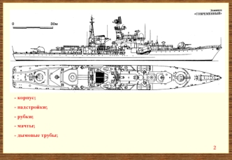 Корабли ВМФ. (Лекция 1.1.2)