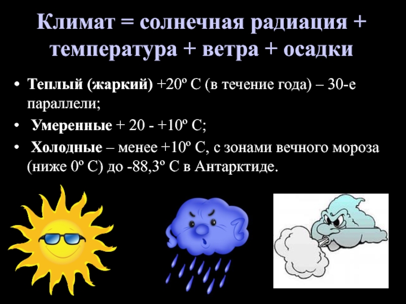 Какая температура ветра. Солнечная радиация климат. Температура ветра. Температура радиационная излучения. Излучение и температура солнца.