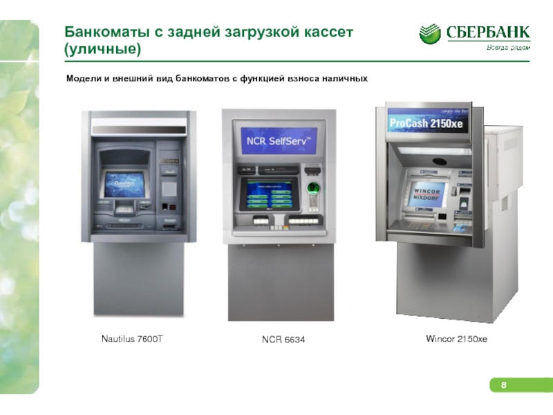 Банкомат на карте рядом. Банкомат NCR 6634. Винкор 2150. Банкомат Наутилус 8600 5 кассе вид сзади.