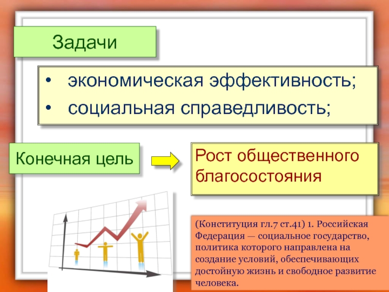 Социальная и экономическая эффективность проекта