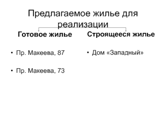 Предлагаемое жилье для реализации