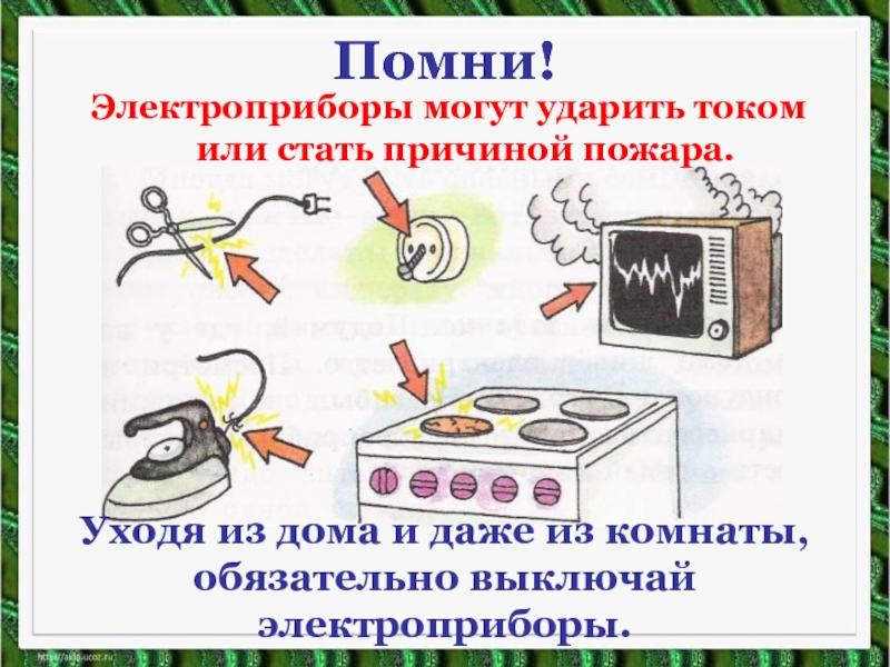 Как пользоваться газовой плитой 4 класс окружающий мир презентация